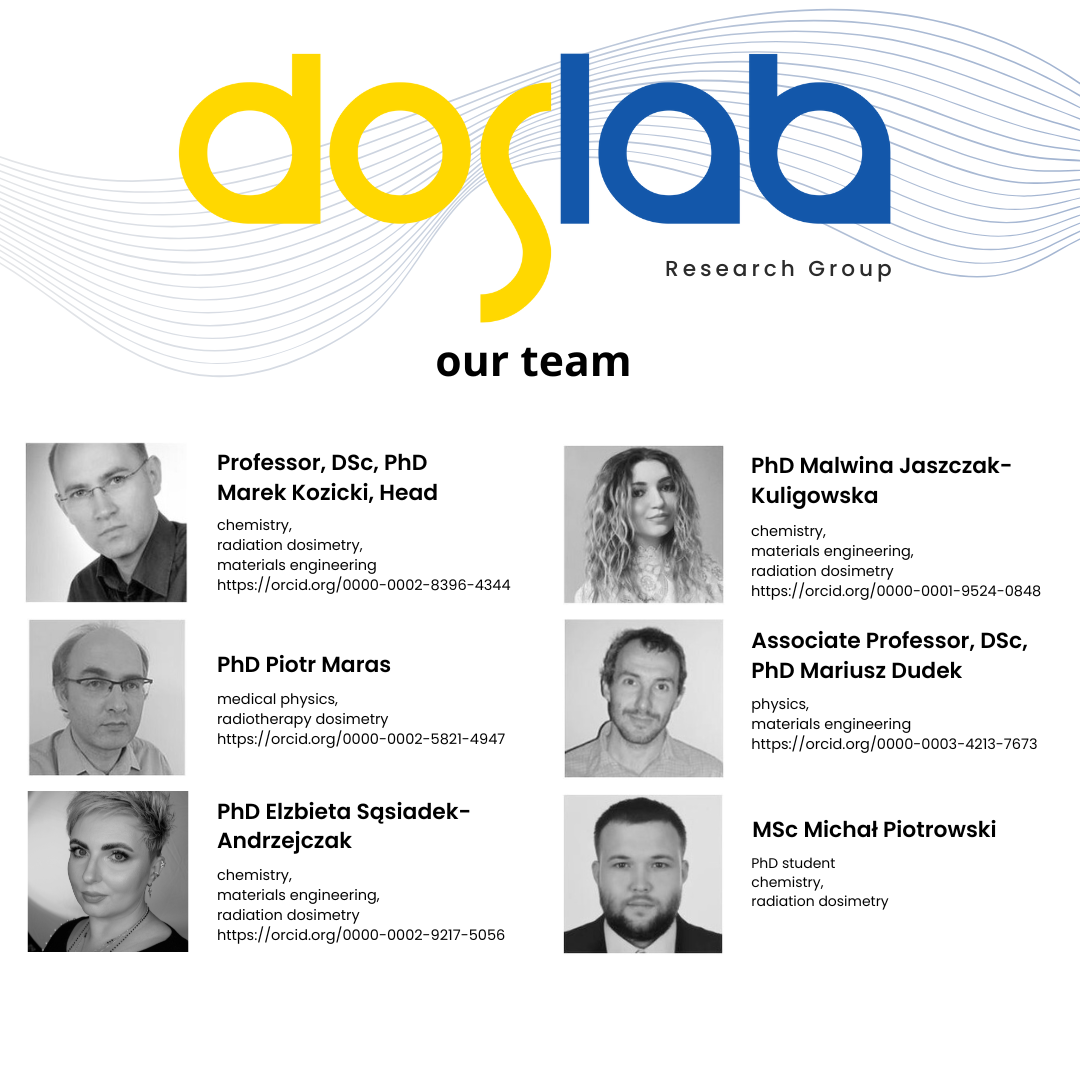DosLab Team